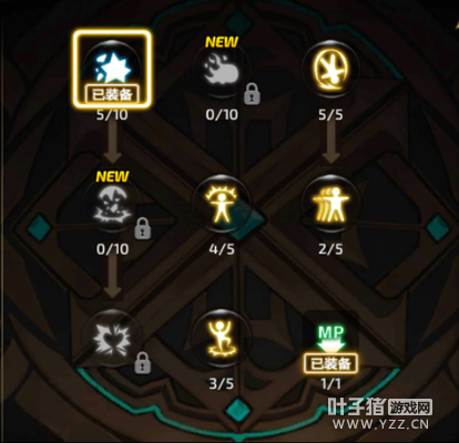 �ӵ㲻����ã������֮�����Ρ���ְҵ���ܷ���