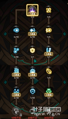 �ӵ㲻����ã������֮�����Ρ���ְҵ���ܷ���