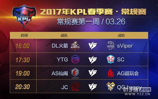 2017��KPL��������һ�ܶ�սǰհ �Ի�����ײ�븴��