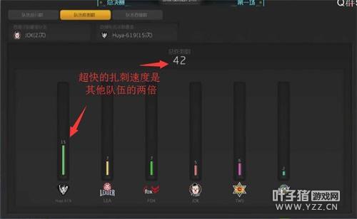 �������ս����ķ��������� ����619ս��ѵ������