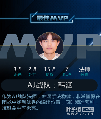 ��������ս����AJս��Ц����� ����Ϸ��������������