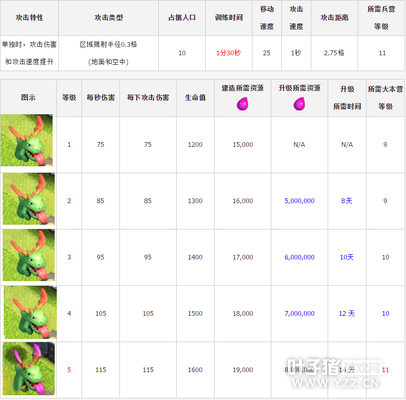 �������ͻ������������������������Դʱ������