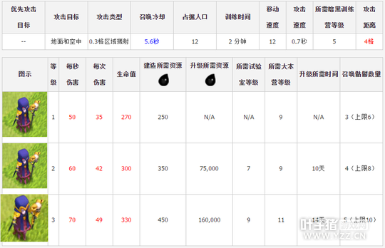 �������ͻ��Ů�׽�������������Դʱ������