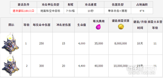 �������ͻ����ӥ���ڽ�������������Դʱ������