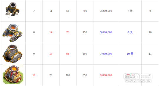 �������ͻ���Ȼ��ڽ�������������Դʱ������