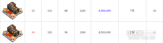 �������ͻ����ũ�ڽ�������������Դʱ������