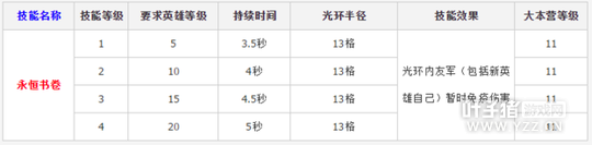 �������ͻ�����ػ��߽�������������Դʱ������