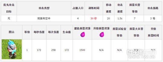 �������ͻ��������ʦ��������������Դʱ������