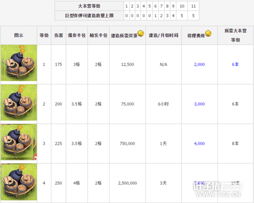 �������ͻ���������彨������������Դʱ������