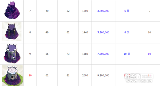 �������ͻ����ʦ����������������Դʱ������