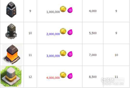 �������ͻ����ǽ��������������Դʱ������