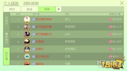 ��Ǯû�мӳɣ�Ϊʲô������ô��������