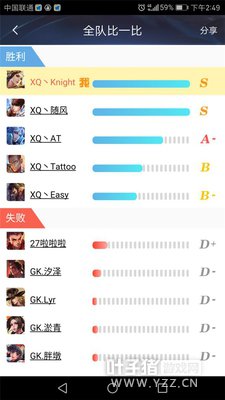 KPLսǰ�̵㣬XQս�ӱ���ʵ�������У�