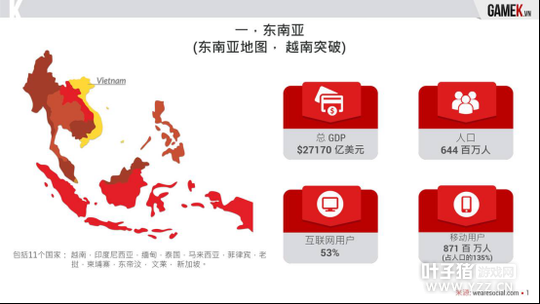 ���γ���Խ������������������ʴ�35% 