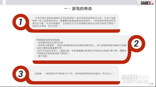 ���γ���Խ������������������ʴ�35% 