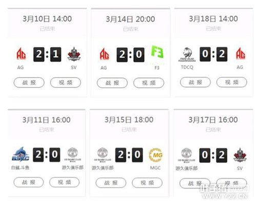 TDCQ��Щ���� F3�����й��ӷ�����ս