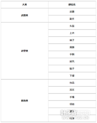 ��������½��װ��ϵͳ����� ��ʯ��Ƕ������