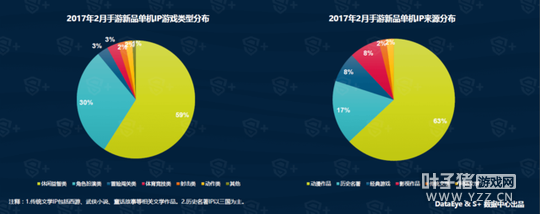 �黳���ز���Ҫ ����2017������������εĸ���֮��