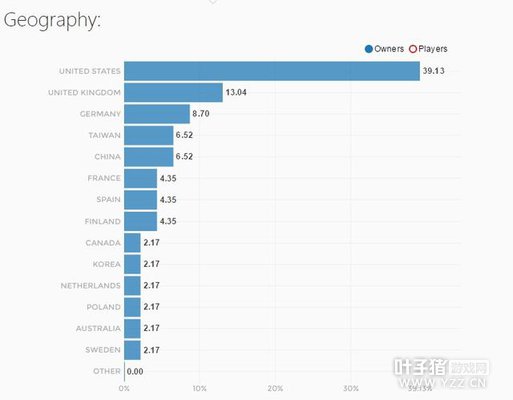 ����������������ɱ�����ܻ�ӭ ����2������ͻ��13��