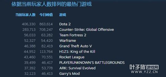 ����������������ɱ�����ܻ�ӭ ����2������ͻ��13��