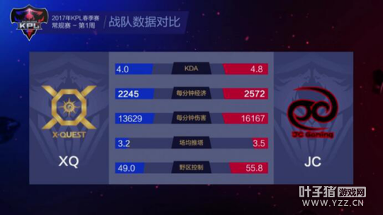 �����������ɱ XQ����һ������JC