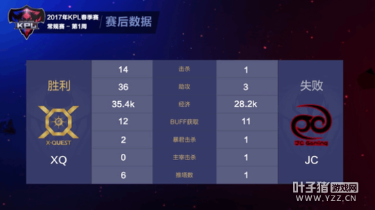 �����������ɱ XQ����һ������JC