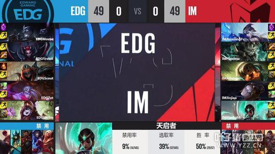 LPL3��34�յ�2����1�֣�EDG��ǿ����� EDG����ȡʤ