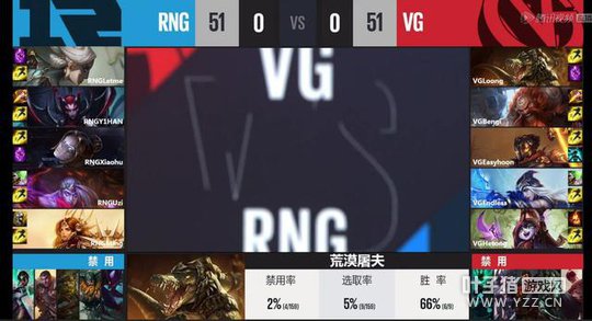 3��26�յ�2����1�֣�������һ�� RNG����һ��