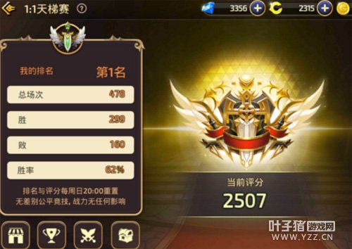 ��֮������Ԫ��ʦ�������ĵ÷��� 2500����ǿ���