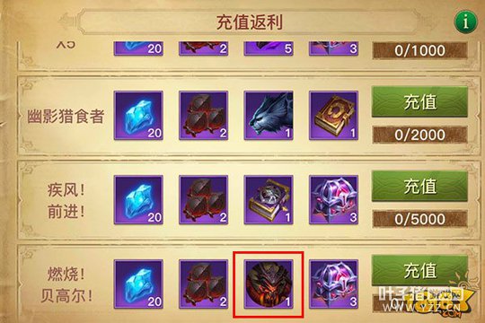 ȼ�յı��߶�