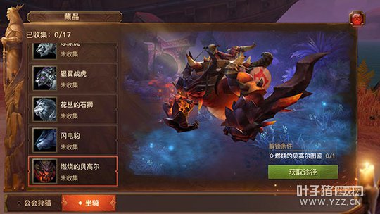 ȼ�յı��߶�