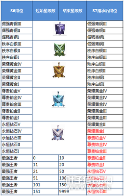 ��������ҫ����λ�̳��쳣 �޸�ǰ��ֹ������λ