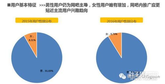 ����������������ѣ�2����Ҹ�����Ǯ���Ķ���