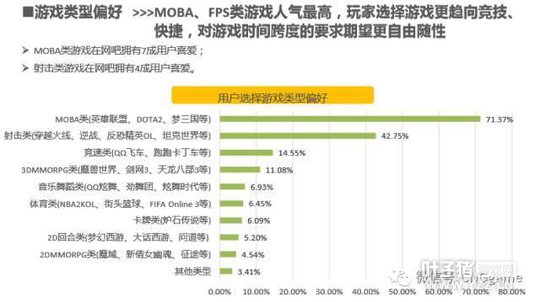 ����������������ѣ�2����Ҹ�����Ǯ���Ķ���