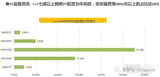 ����������������ѣ�2����Ҹ�����Ǯ���Ķ���