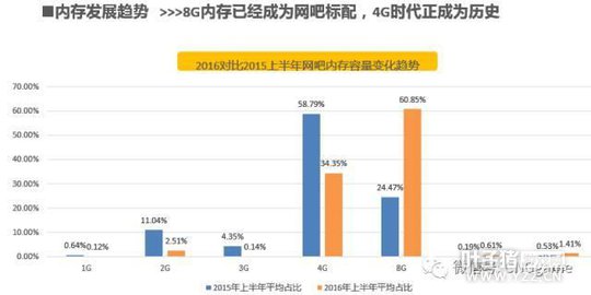 ����������������ѣ�2����Ҹ�����Ǯ���Ķ���