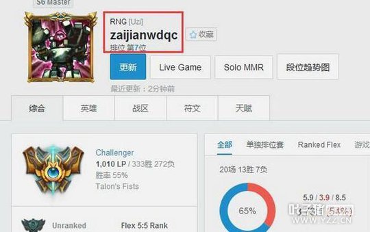 ���ѵ���������Ц��һ�죡Uzi�����ָ���ID