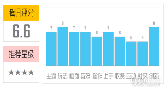 ������ð�ռҡ����⣺�Һ��ȣ����Һ�ǿ��