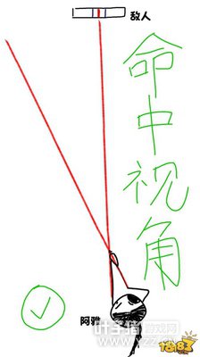 ������:Դ������Ƥ������Ӣ����͸����