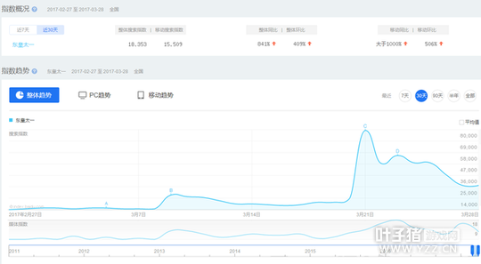 ����ϷҲ��ѧ��ʫ ������ҫ����ͳ�Ļ��ȳ�