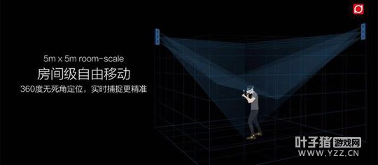 ����VR��Ʒ�������ھ����� ��ϲ��ֹ��E3