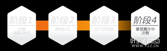 �������ȷ桷���籭�ٶȹ�����4�½���ʼͶƱ