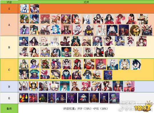 3��30�գ�����ʦʽ�����а�v1.0�汾