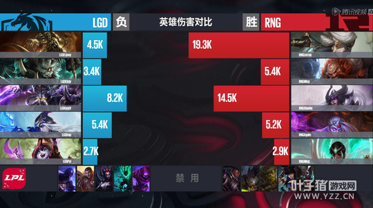 ��һ����һ�֣�RNG���Ӱ��� imp��������