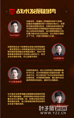 ���������֮˫��ս��