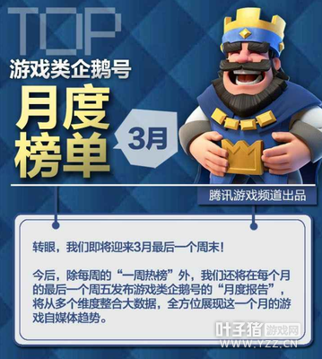 3����Ϸ�������¶ȱ��淢���� ����ʵ��ʵ������