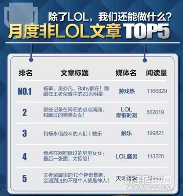 3����Ϸ�������¶ȱ��淢���� ����ʵ��ʵ������