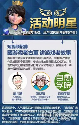 3����Ϸ�������¶ȱ��淢���� ����ʵ��ʵ������