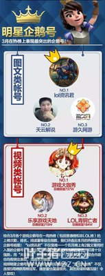 3����Ϸ�������¶ȱ��淢���� ����ʵ��ʵ������