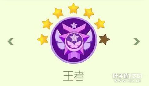 6.3�汾���߶�λ�����ǹ������